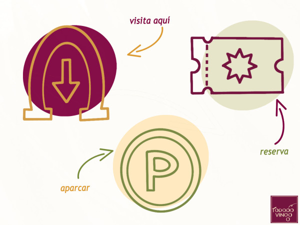drei spanische Wörter für den Weingutbesuch
