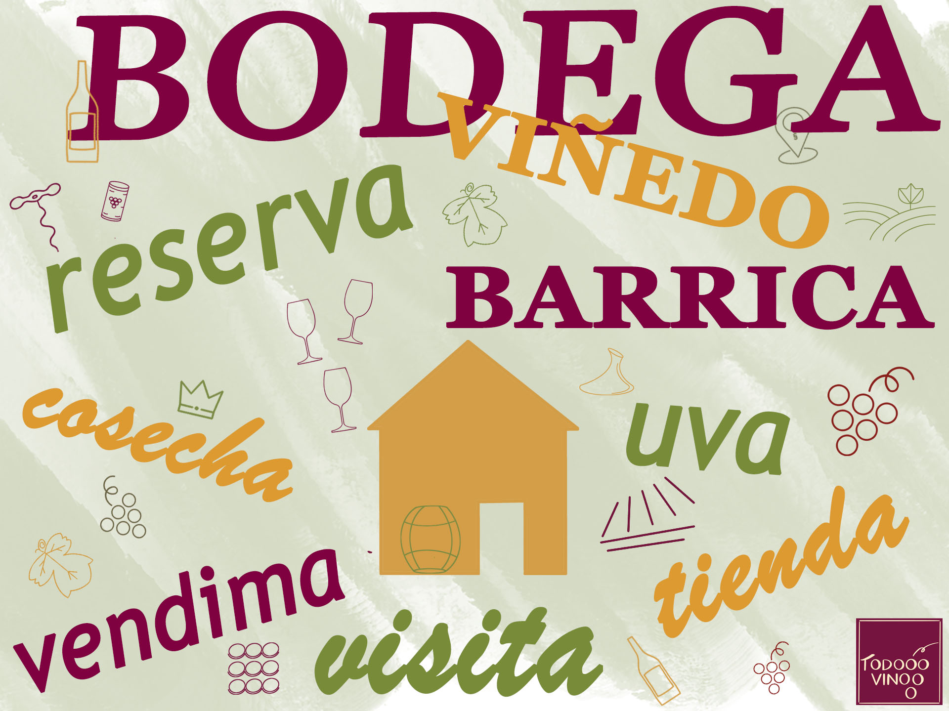 Wortwolke mit spanischen Wörtern für den Weingutbesuch