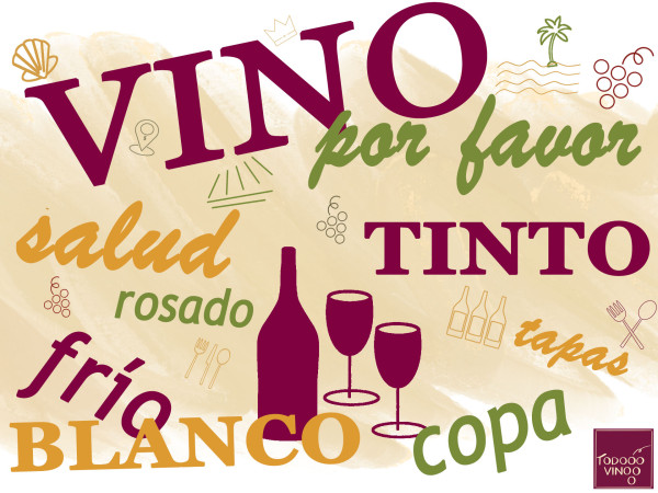 spanische Wörter in einer Wortwolke eine Grafik