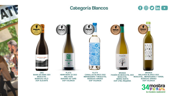 Weinflaschen der Weine, die in der Kategorie Weisswein gewonnen haben